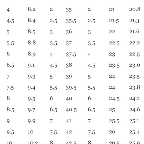 Dockers Sandals Size 7.5 - Picture 10 of 11